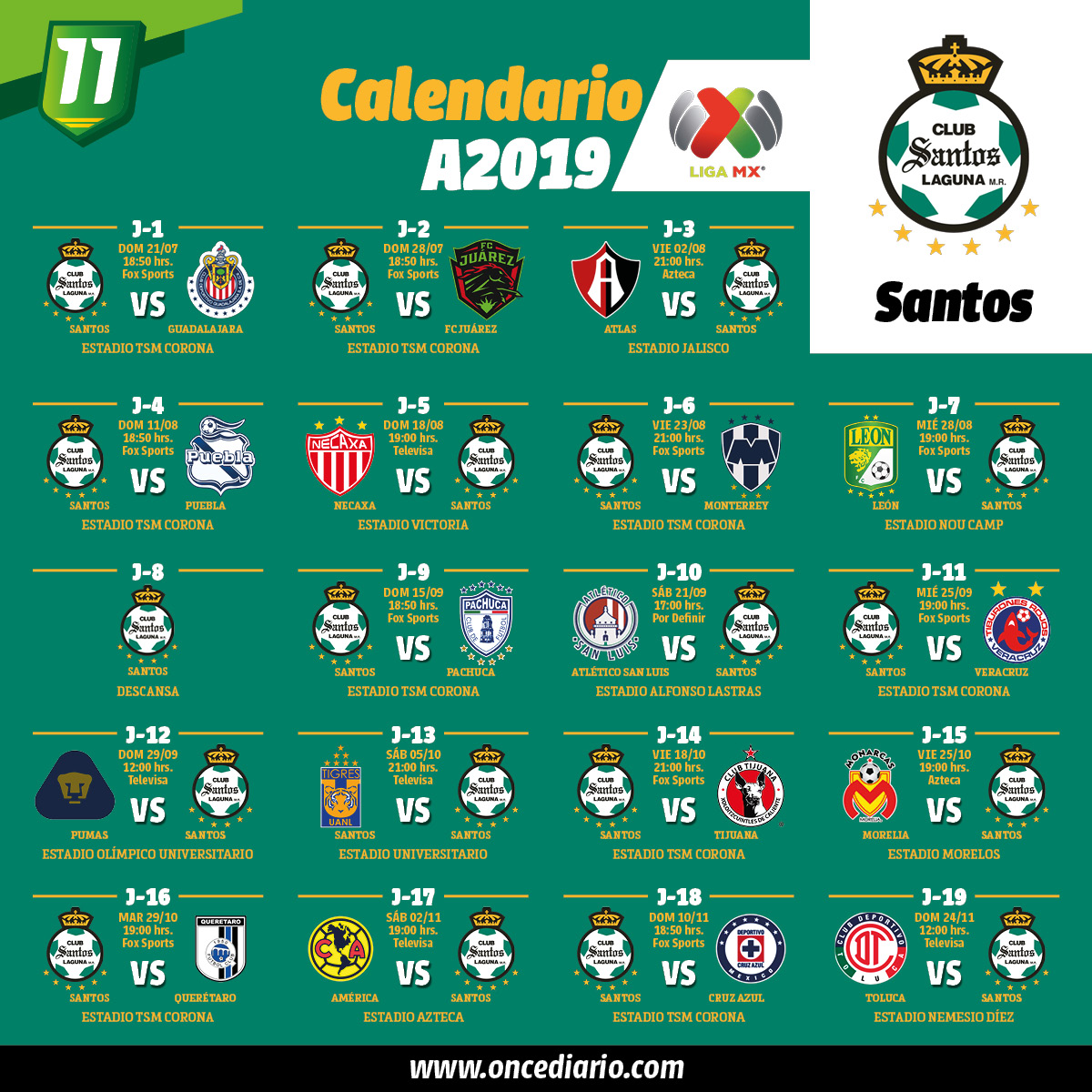 Top 94+ imagen horario de juegos del santos laguna Giaoduchtn.edu.vn